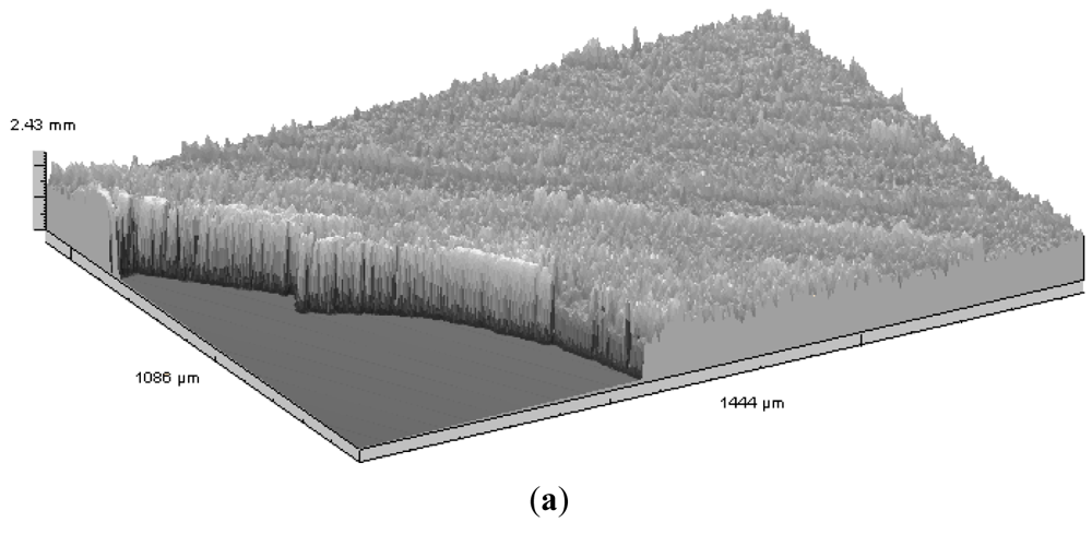 Sensors 12 04399f8a 1024