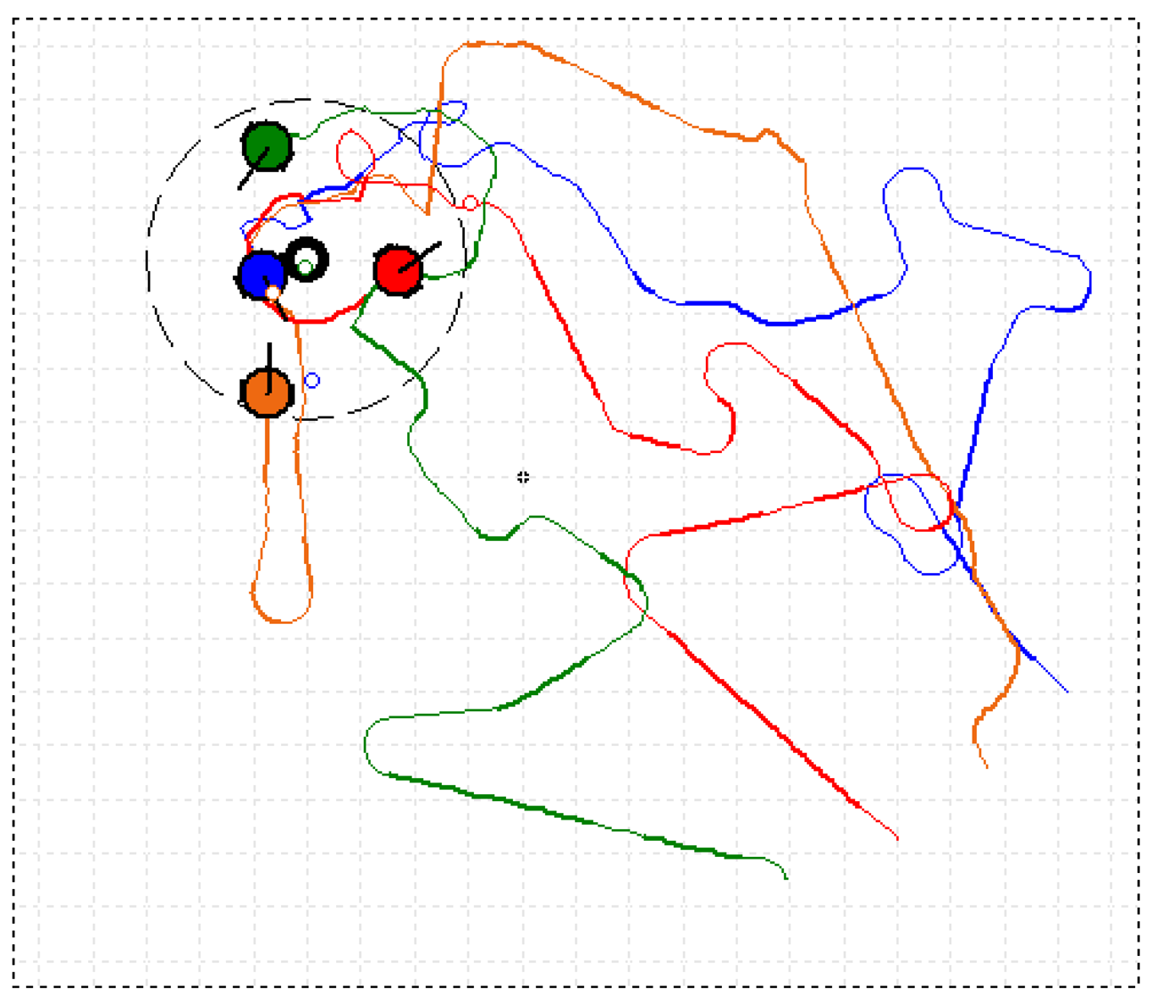Sensors 12 04737f13 1024