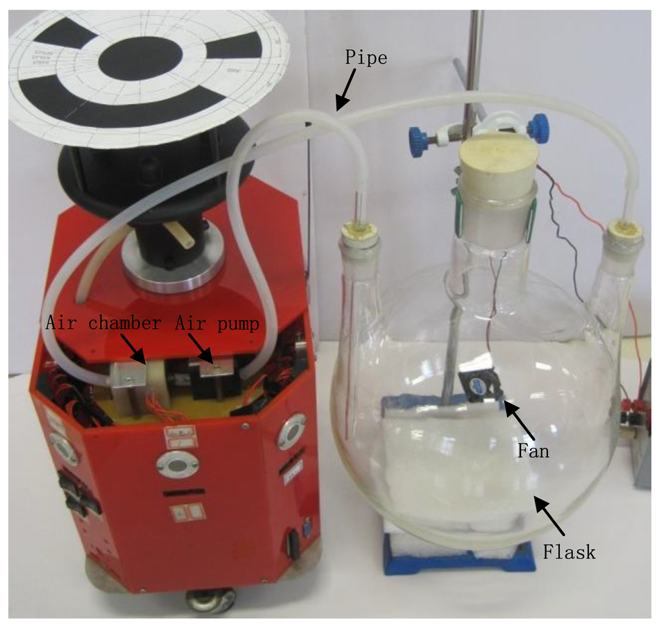 Sensors 12 04737f5 1024