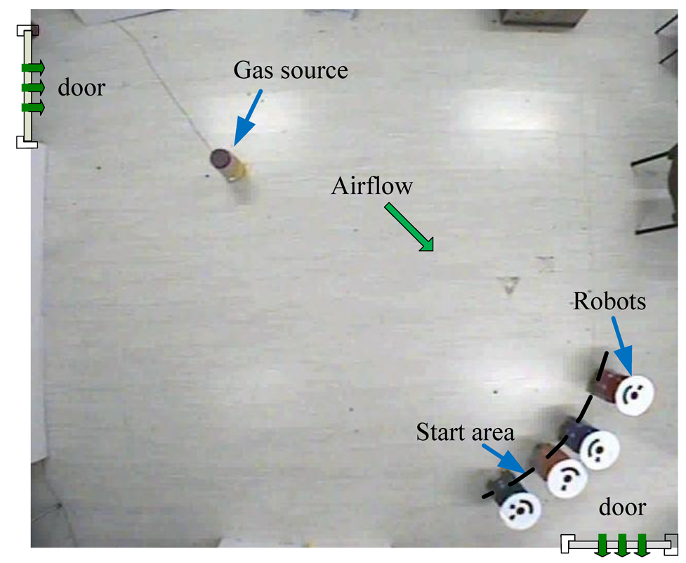 Sensors 12 04737f6 1024