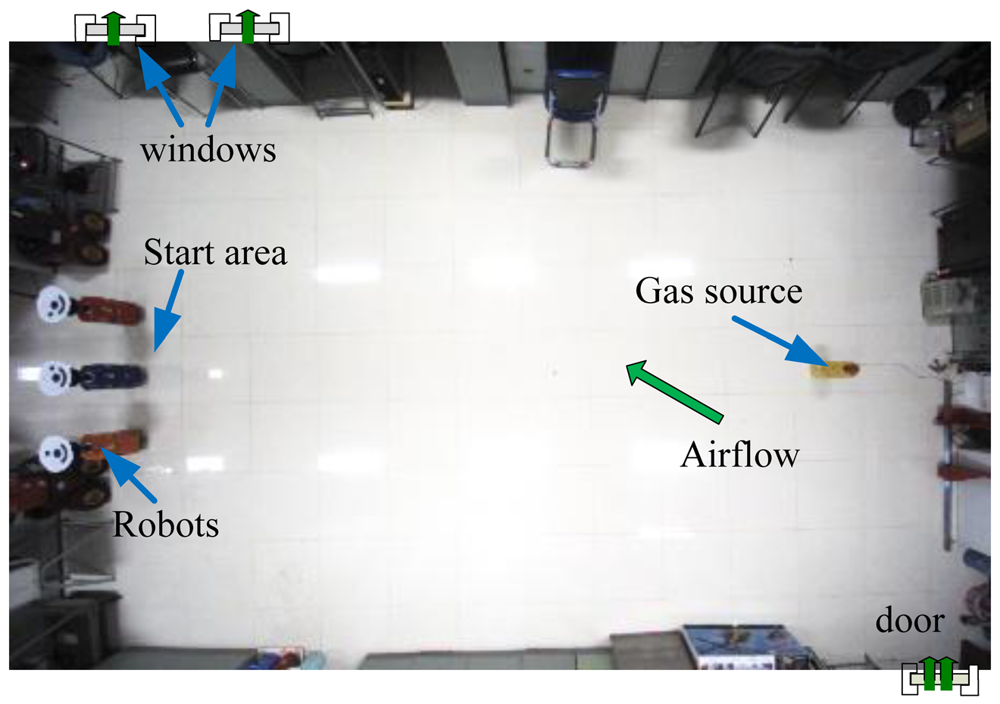 Sensors 12 04737f7 1024