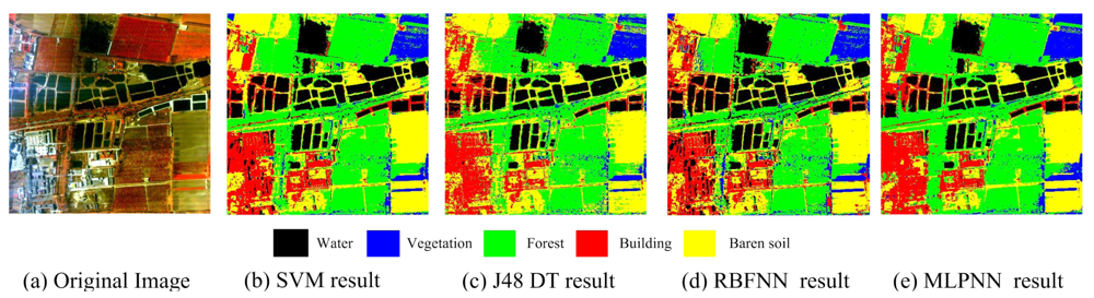 Sensors 12 04764f11 1024