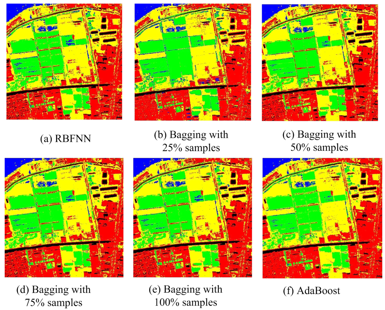 Sensors 12 04764f8 1024