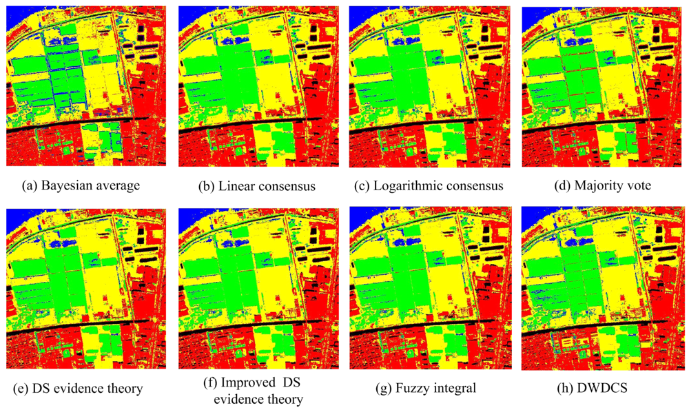 Sensors 12 04764f9 1024