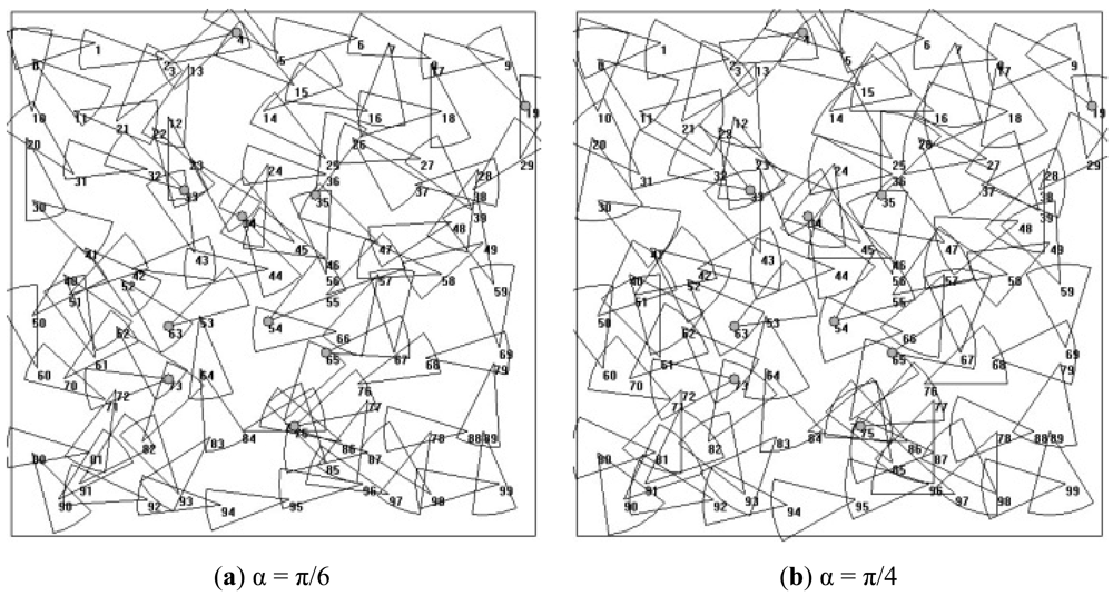 Sensors 12 04824f8a 1024
