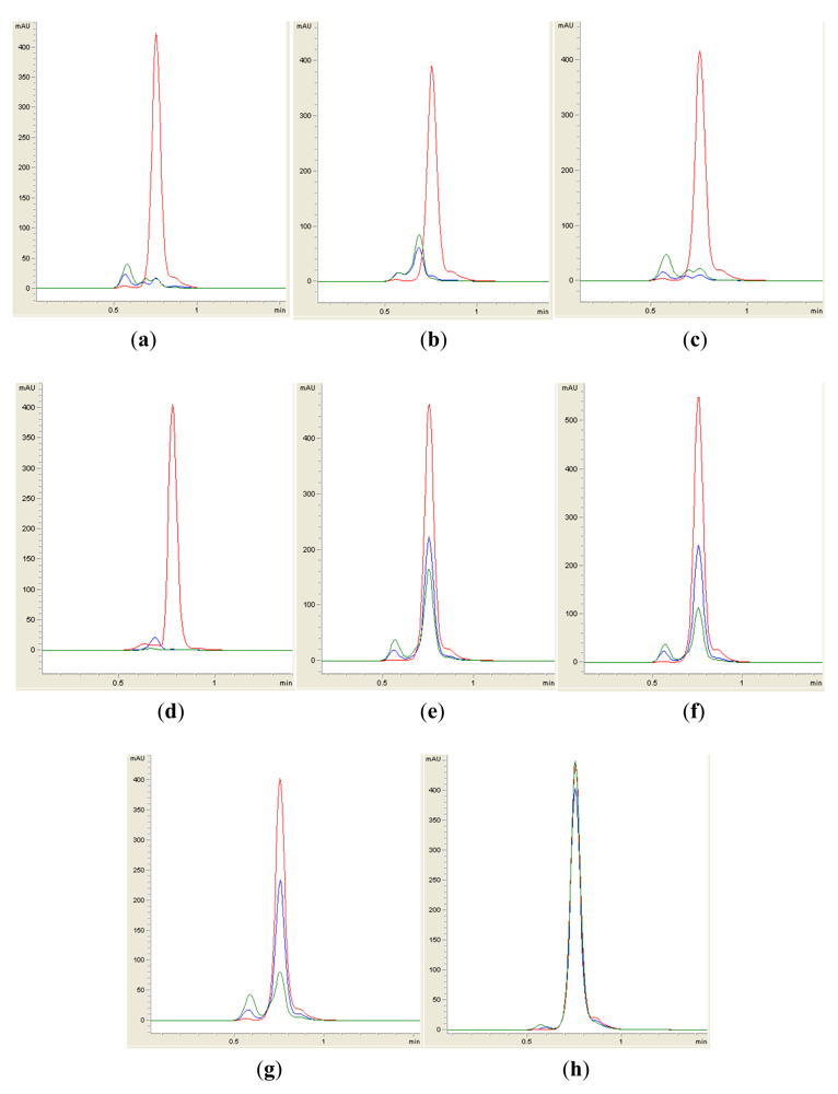 Sensors 12 04846f4 1024
