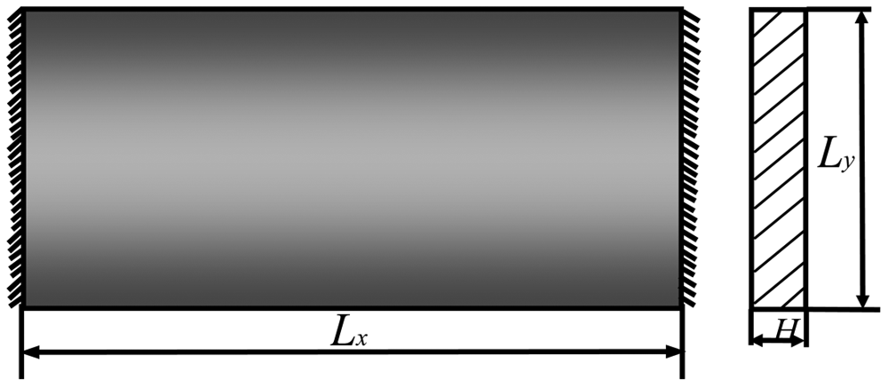 Sensors 12 04986f8 1024