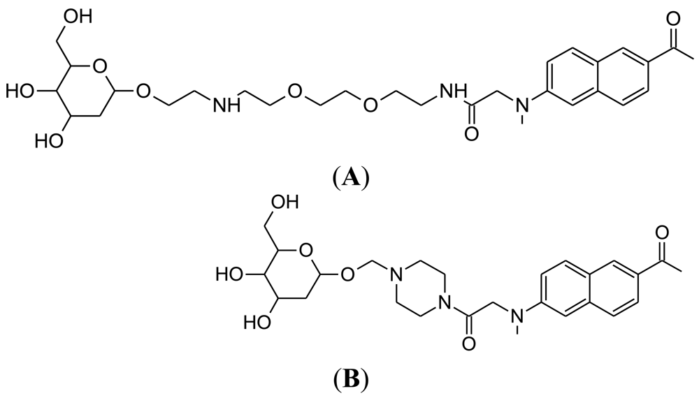 Sensors 12 05005f7 1024