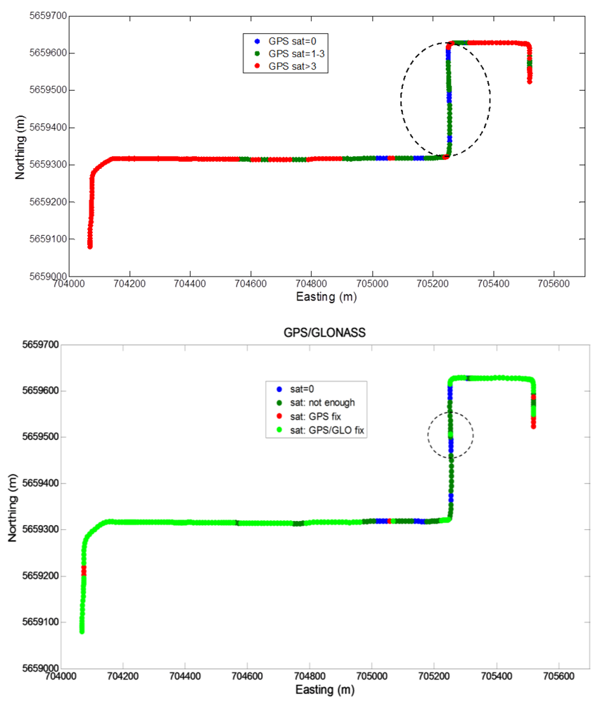Sensors 12 05134f7 1024
