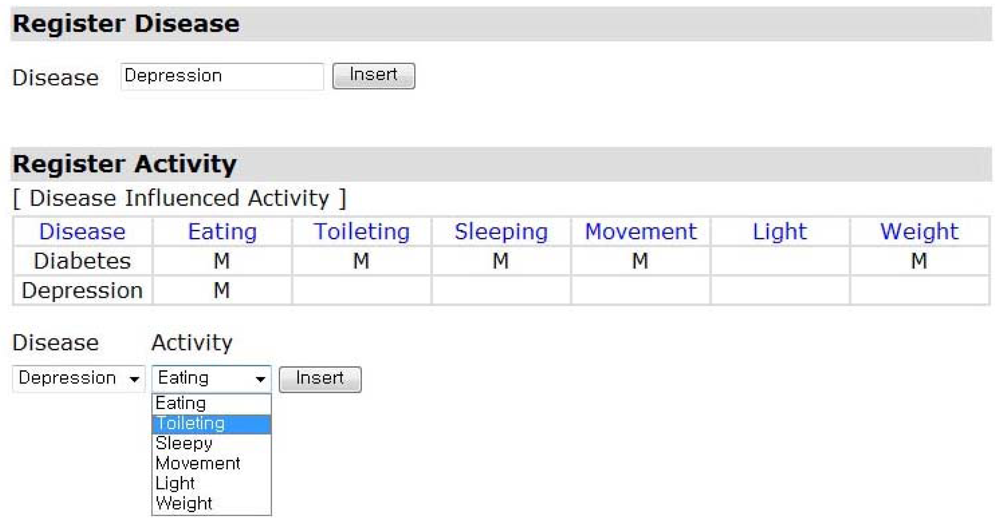 Sensors 12 05363f2 1024