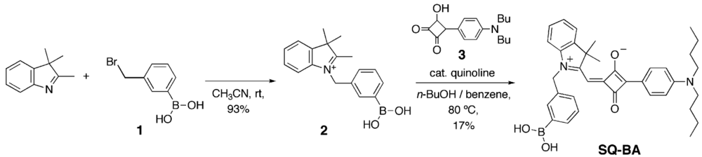 Sensors 12 05420f7 1024