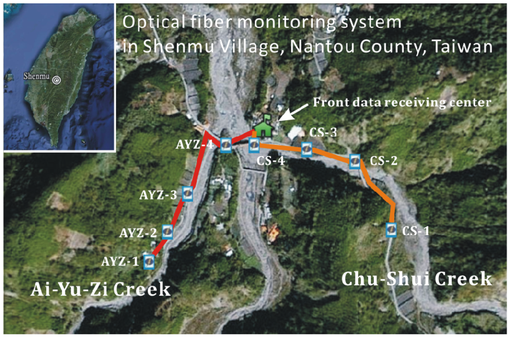 Sensors 12 05835f8 1024