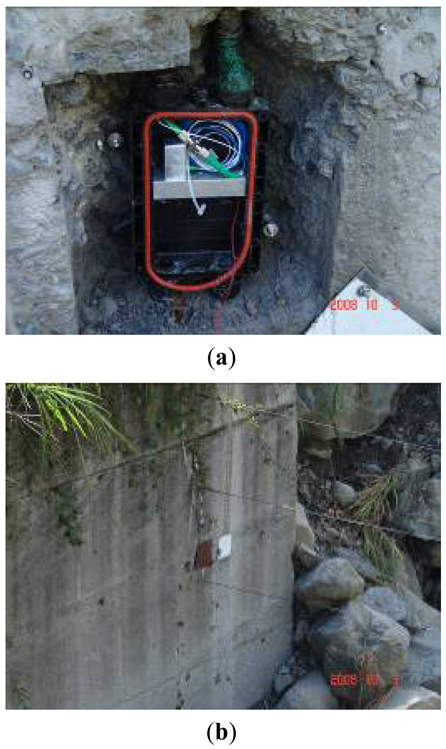 Sensors 12 05835f9 1024