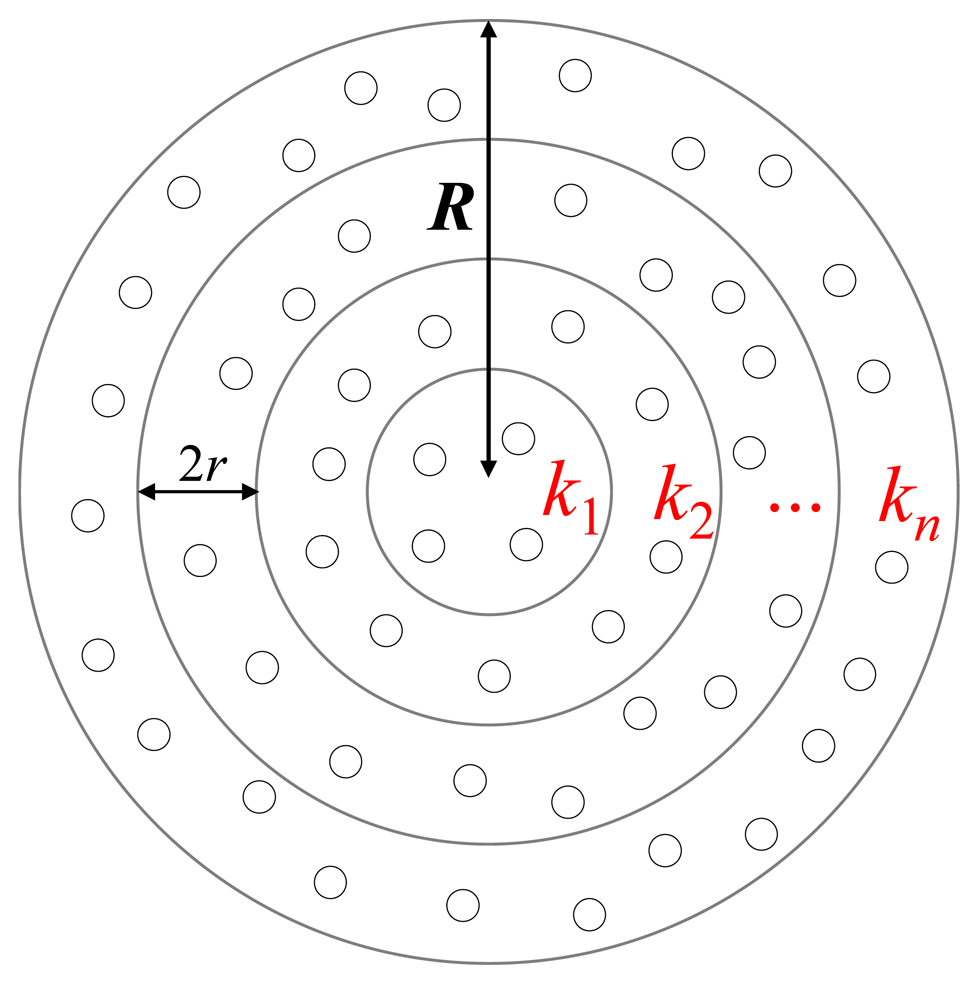 Sensors 12 05850f2 1024