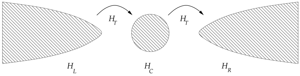 Sensors 12 06049f7 1024