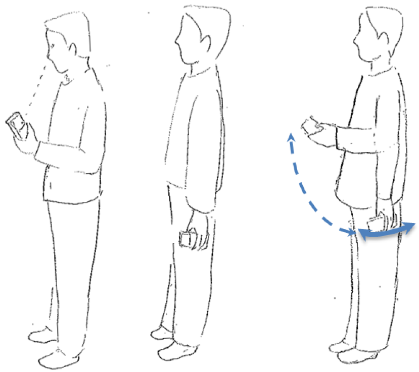 Sensors 12 06155f1 1024