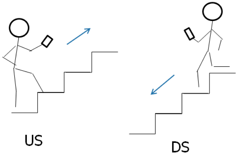 Sensors 12 06155f4 1024