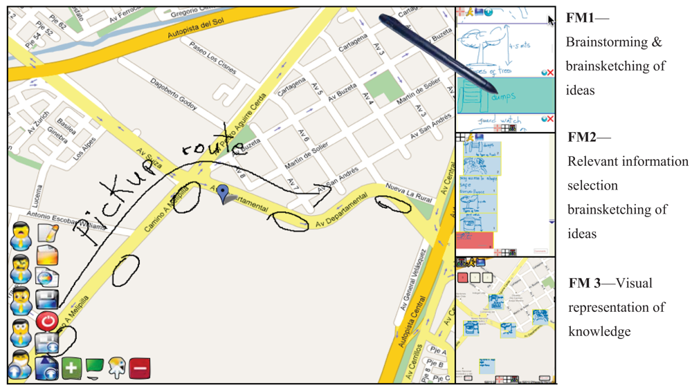 Sensors 12 06218f2 1024