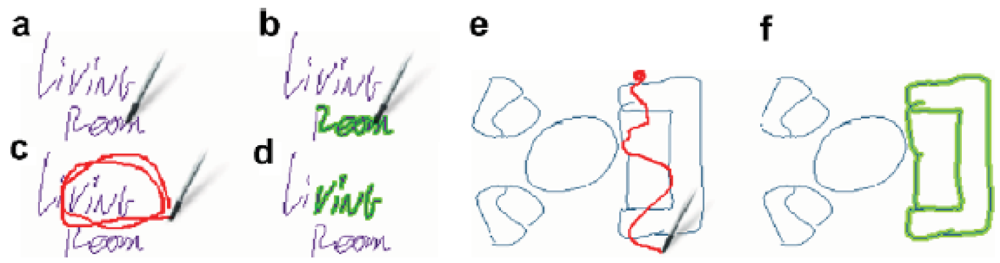 Sensors 12 06218f3 1024