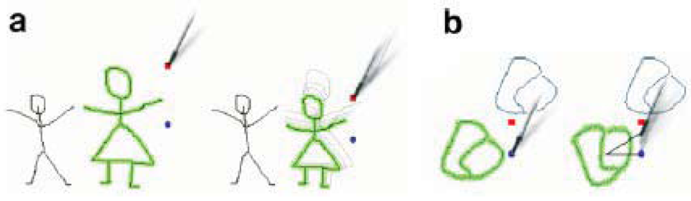 Sensors 12 06218f4 1024