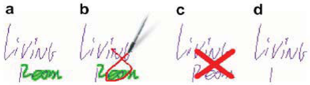 Sensors 12 06218f5 1024