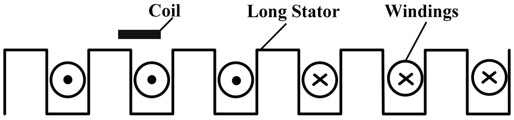 Sensors 12 06447f2 1024