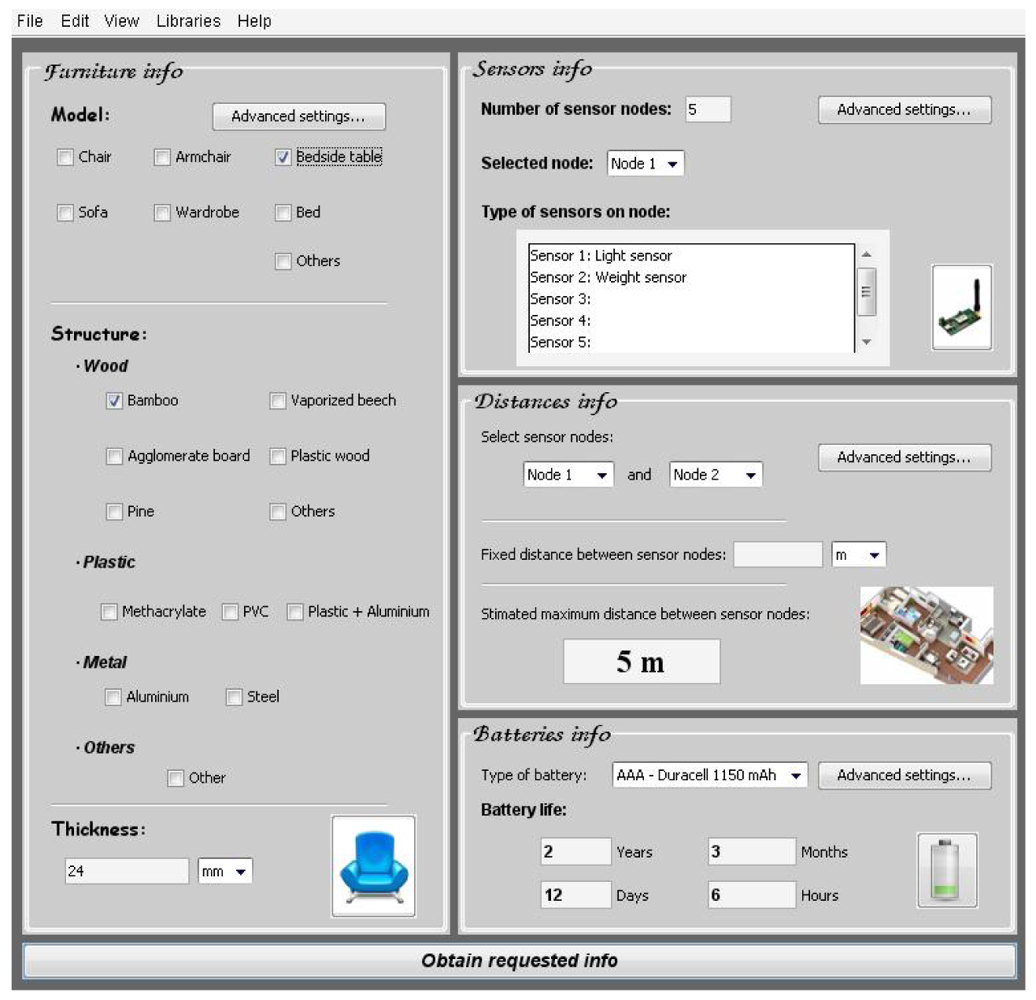 Sensors 12 06463f28 1024
