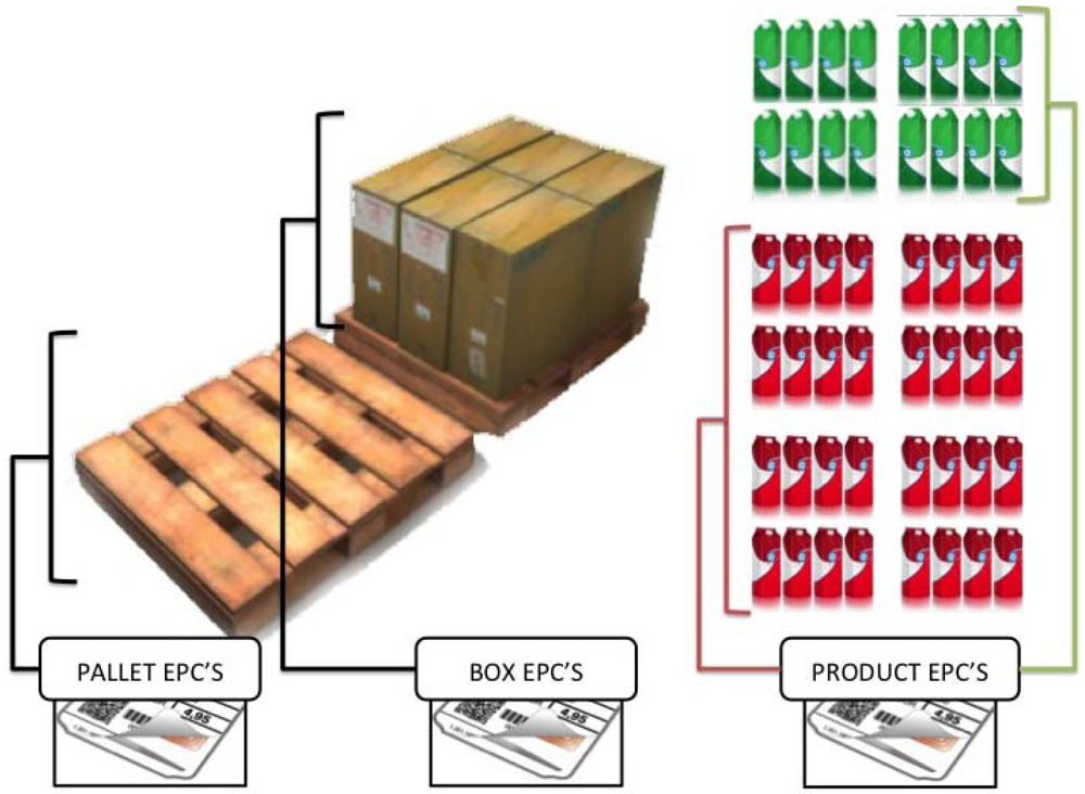 Sensors 12 06538f20 1024