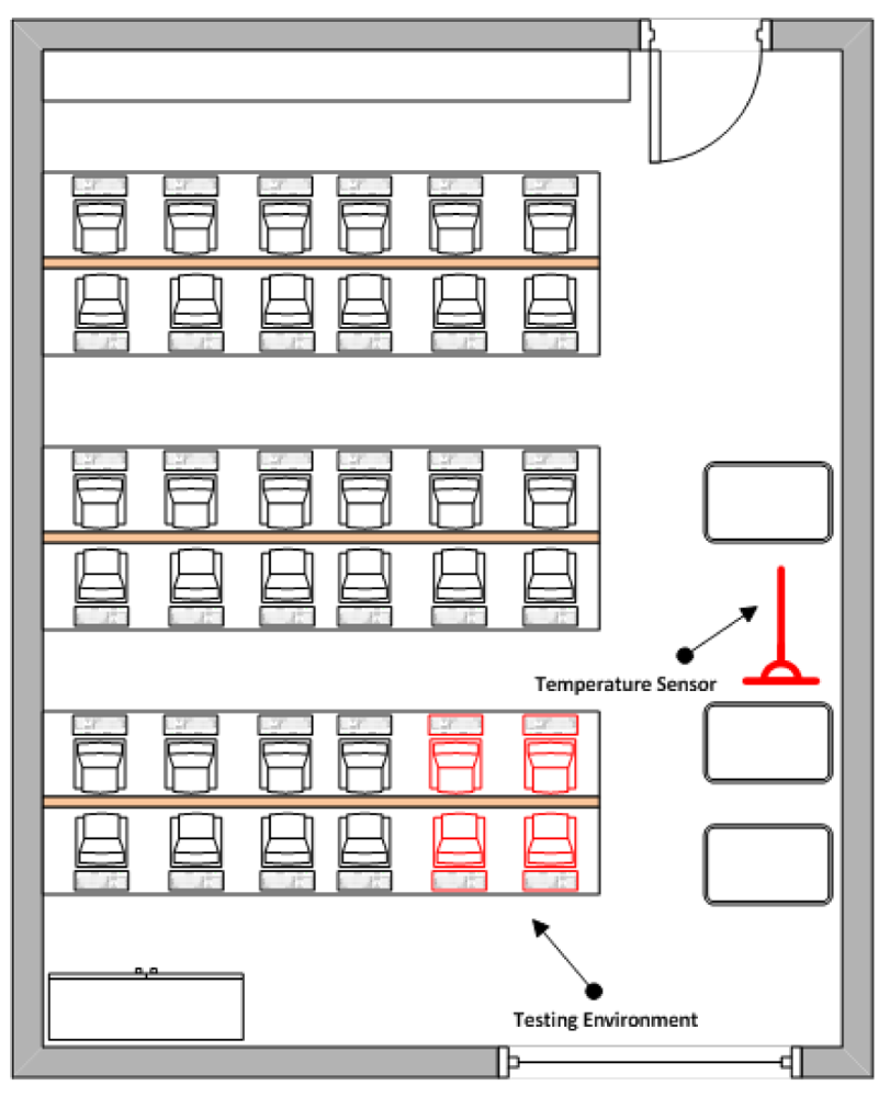 Sensors 12 06610f2 1024