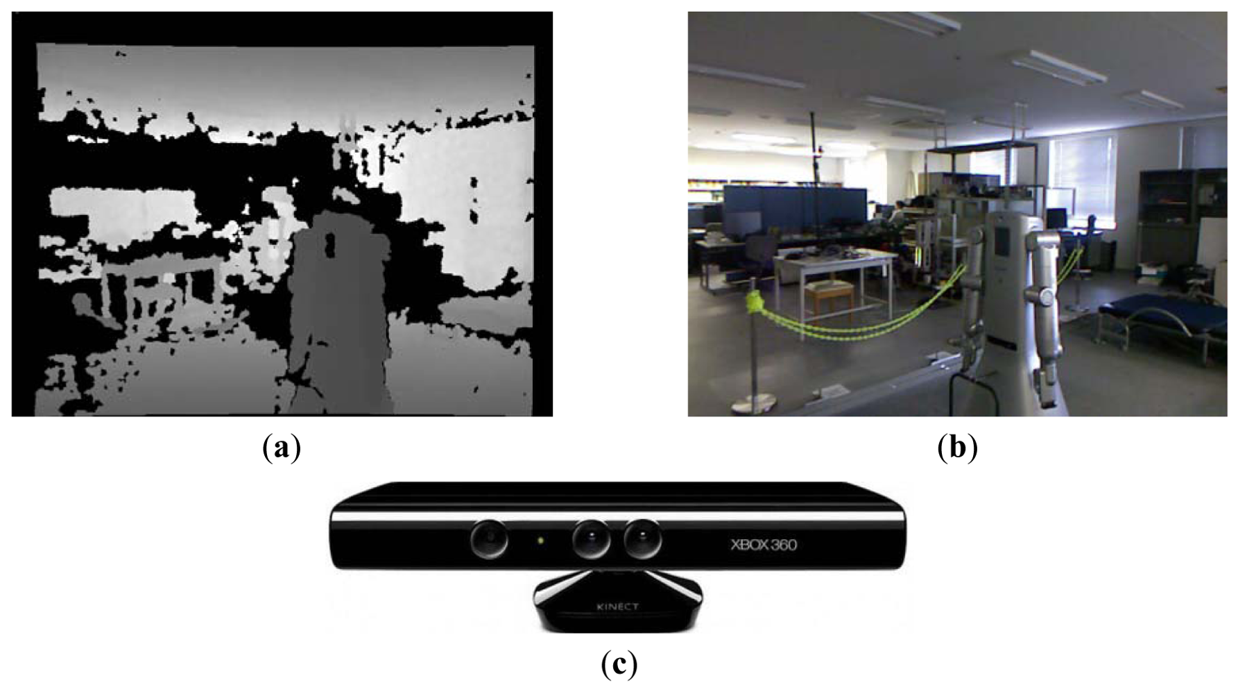 Sensors 12 06695f1 1024