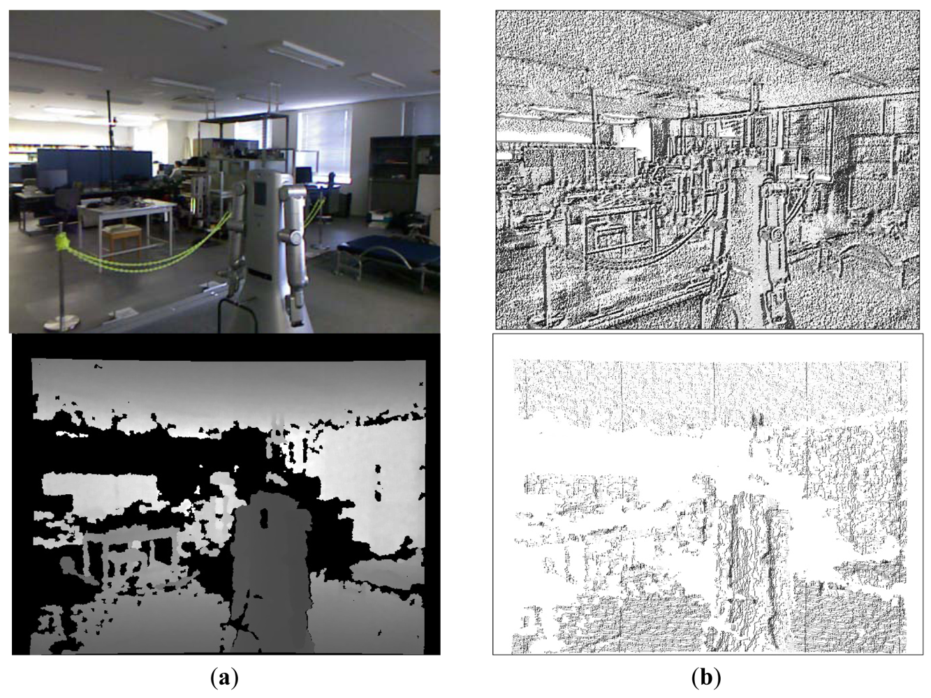 Sensors 12 06695f3 1024