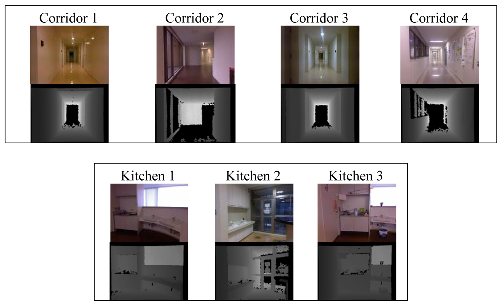 Sensors 12 06695f4a 1024