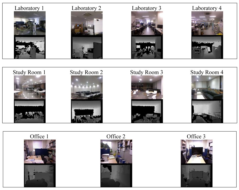 Sensors 12 06695f4b 1024