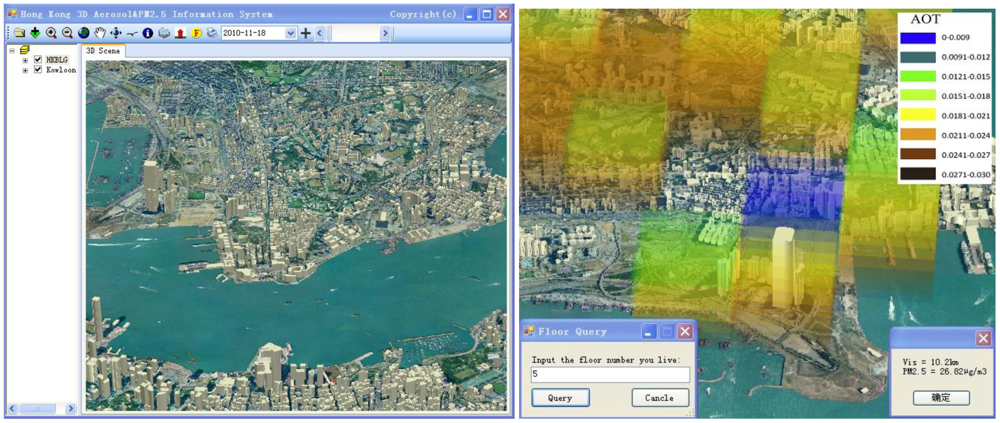 Sensors 12 06825f6 1024