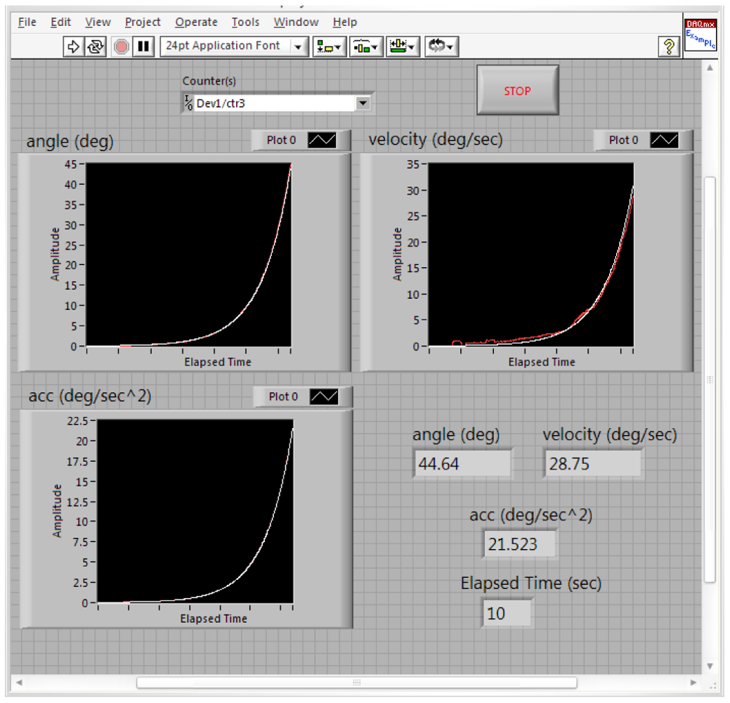Sensors 12 06869f17 1024
