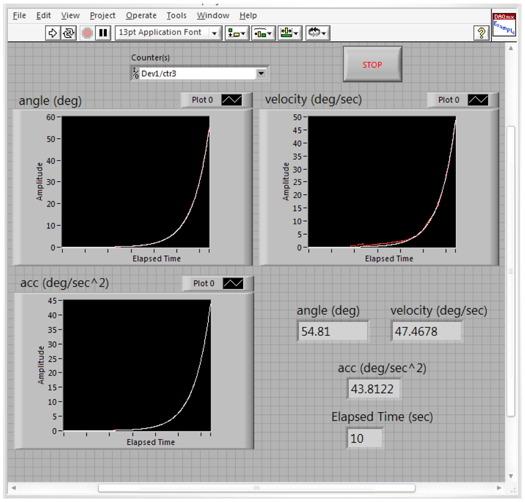 Sensors 12 06869f19 1024