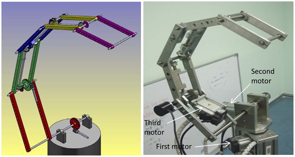 Sensors 12 06869f2 1024