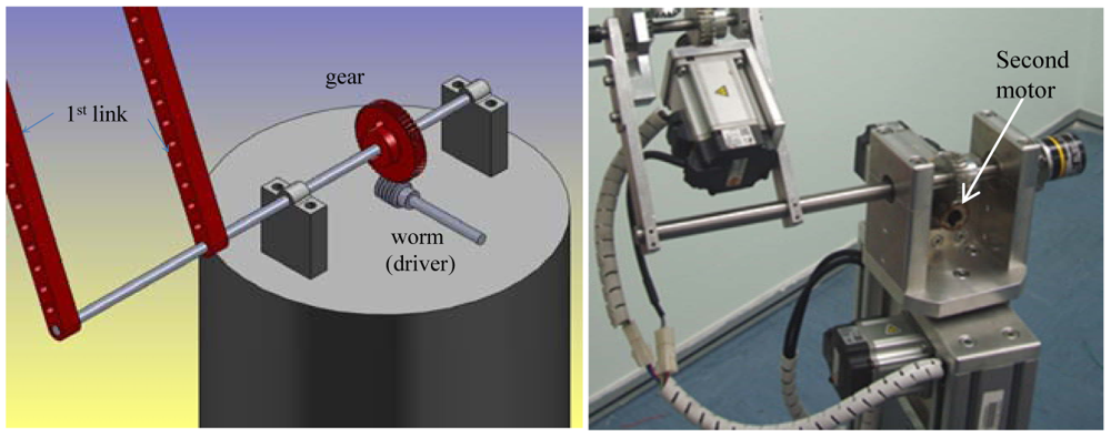 Sensors 12 06869f3 1024