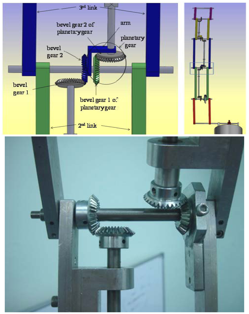 Sensors 12 06869f5 1024