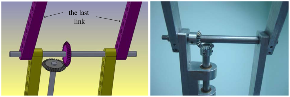 Sensors 12 06869f6 1024