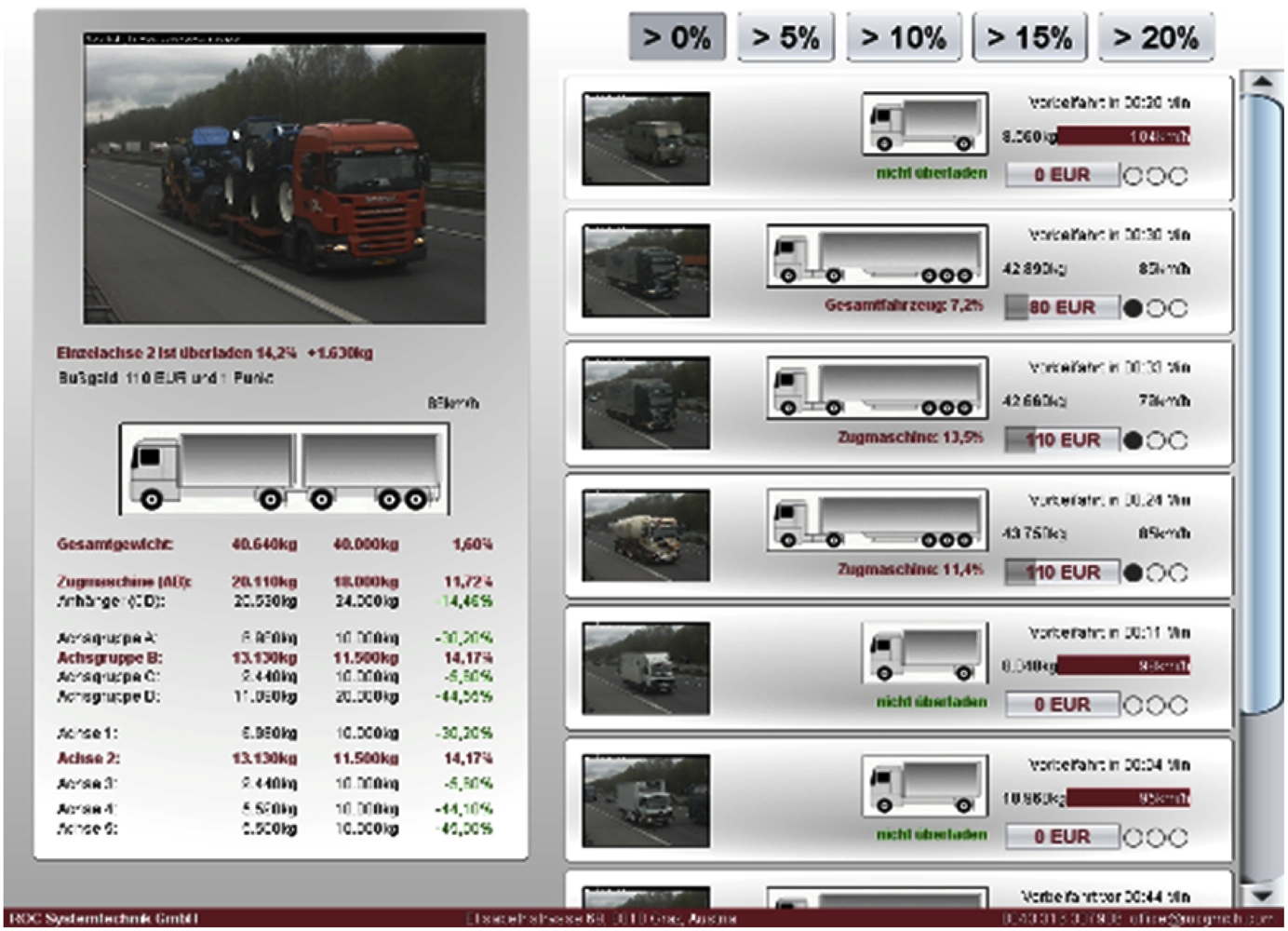 Sensors 12 06978f14 1024