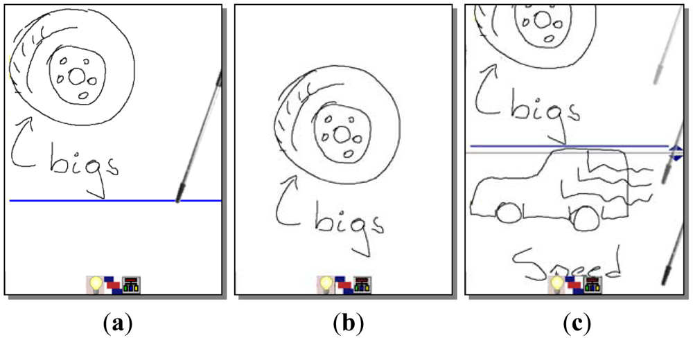 Sensors 12 06995f2 1024