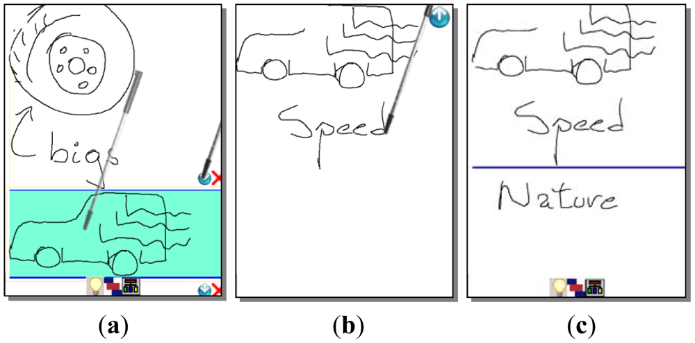 Sensors 12 06995f3 1024