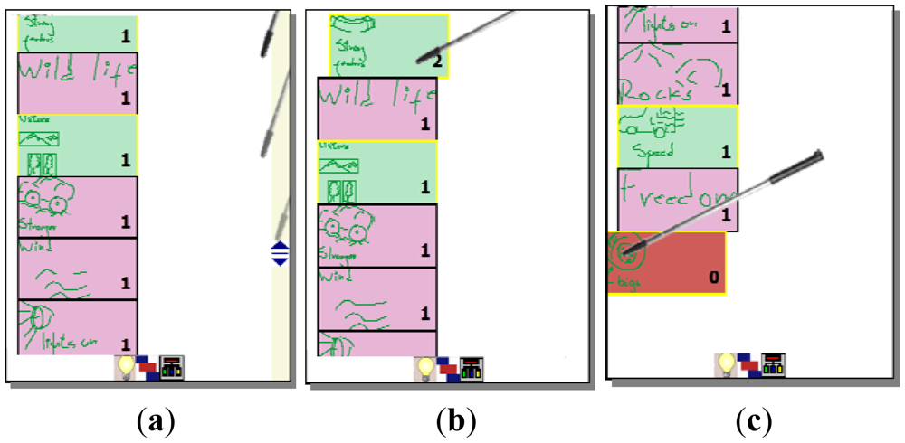 Sensors 12 06995f4 1024