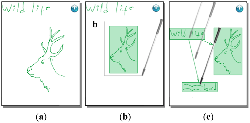 Sensors 12 06995f5 1024