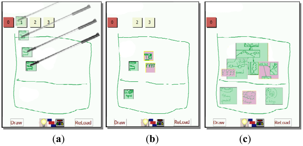 Sensors 12 06995f7 1024