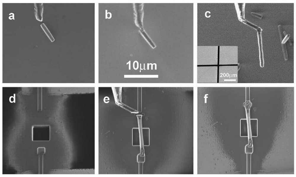 Sensors 12 07207f2 1024