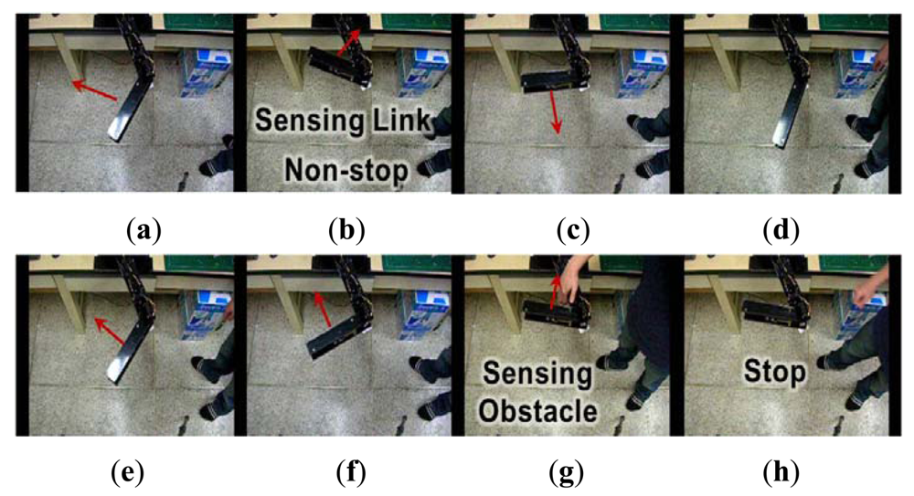 Sensors 12 07451f13 1024