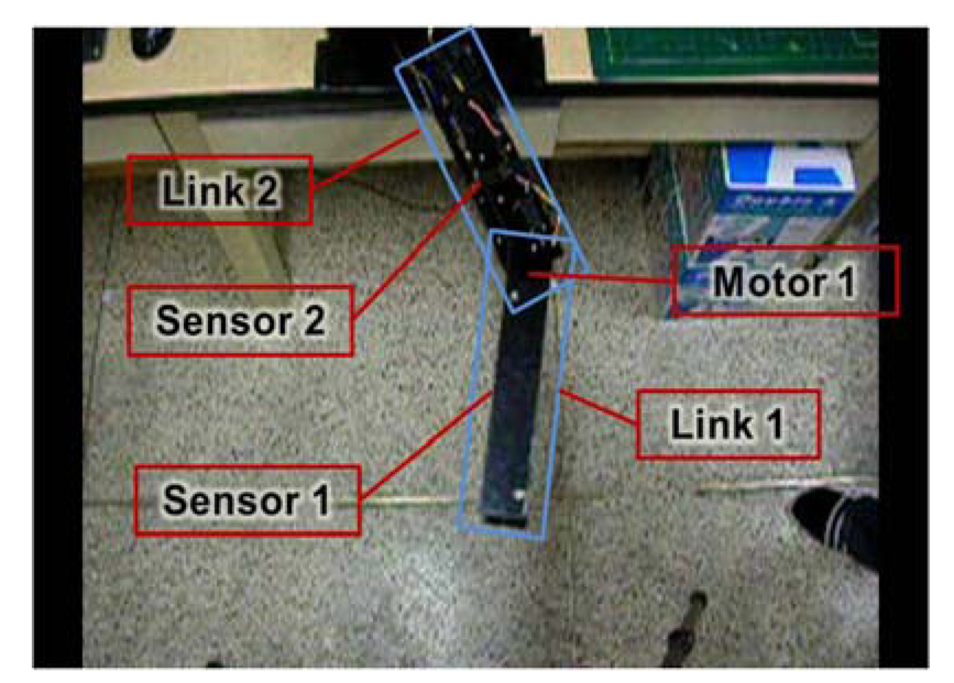Sensors 12 07451f8 1024
