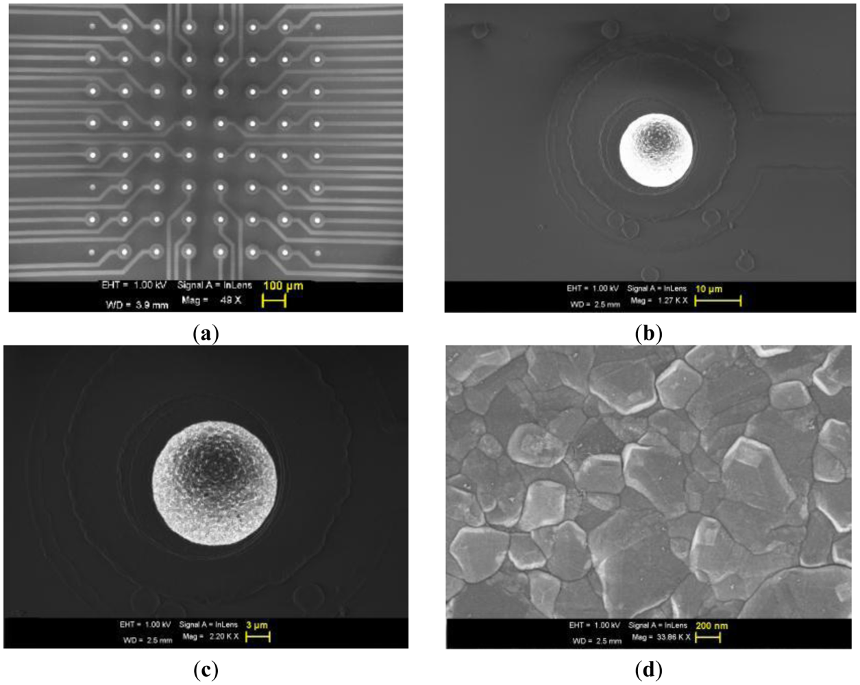 Sensors 12 07669f2 1024